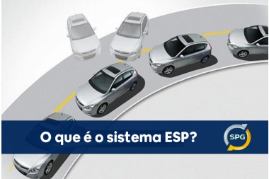 O que é o sistema ESP? (Programa de estabilidade electrónica)