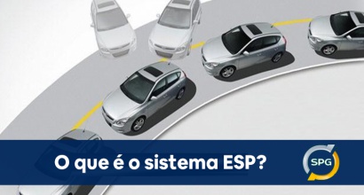 O que é o sistema ESP? (Programa de estabilidade electrónica)